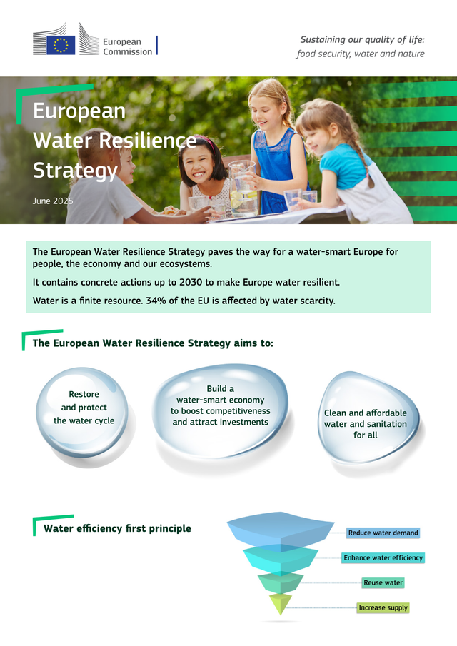 European Water Resilience Strategy (2025)